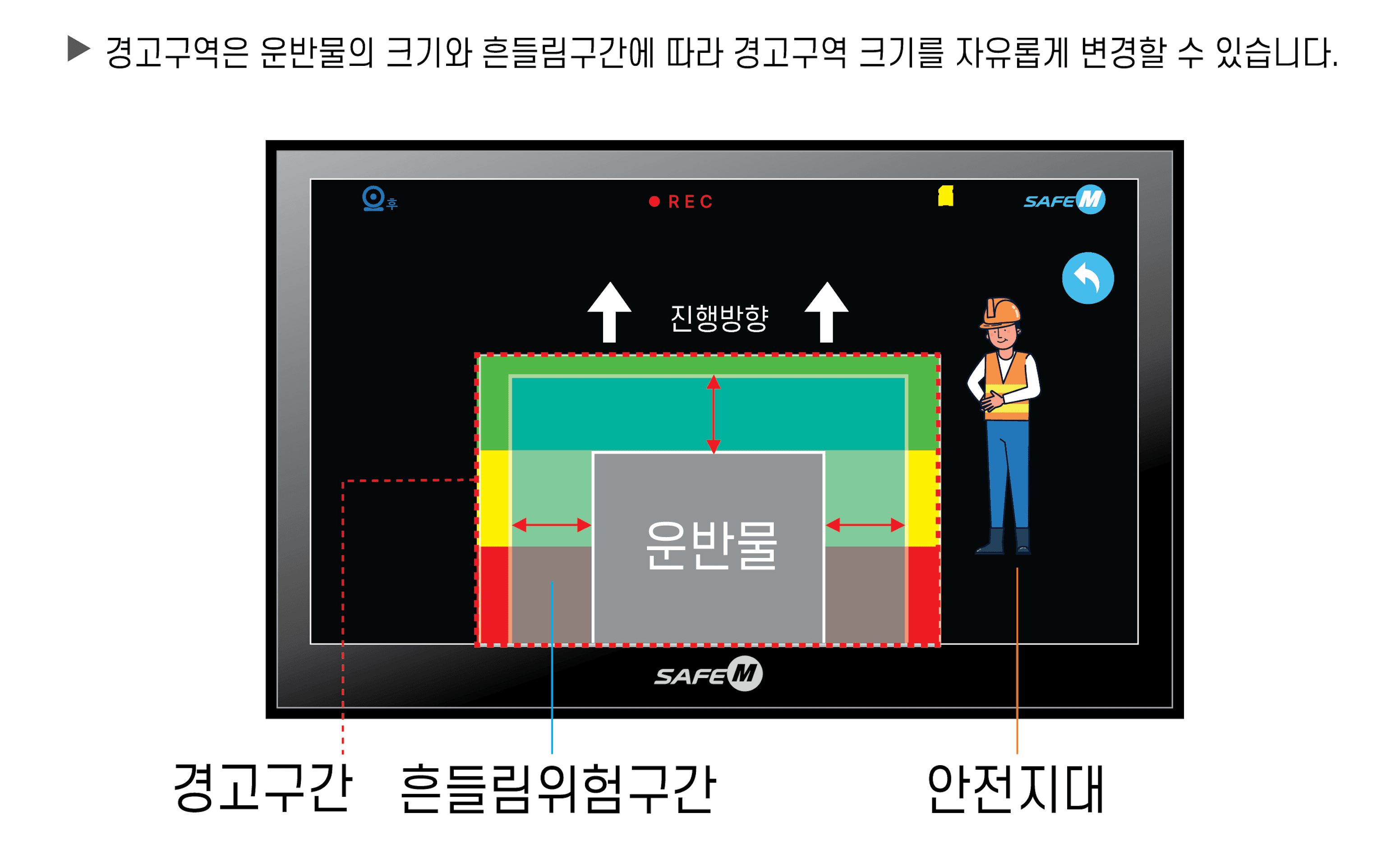 시각적 안전 표시